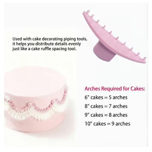 Cake Arch Guide Tool