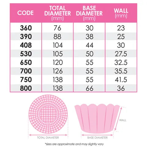 Baking Cups Mini | Black Foil | 72 Pieces per pack