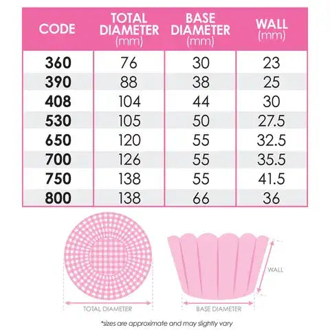 Cake Craft 390 Mini Black Foil Baking Cups | 72 Pack