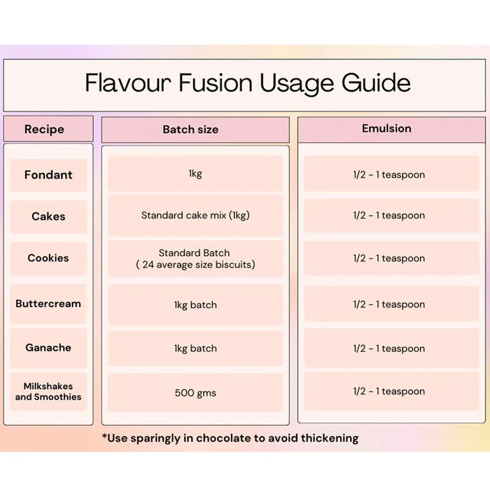 VIVID | SWEET BAKES | FLAVOUR FUSION | 5 PACK
