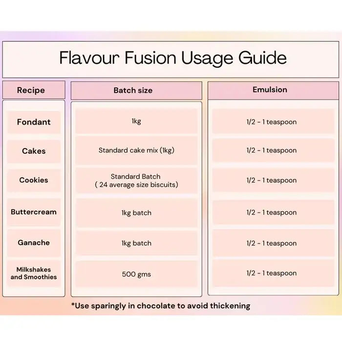 Musk Flavour Fusion 100Ml Vivid – view 3