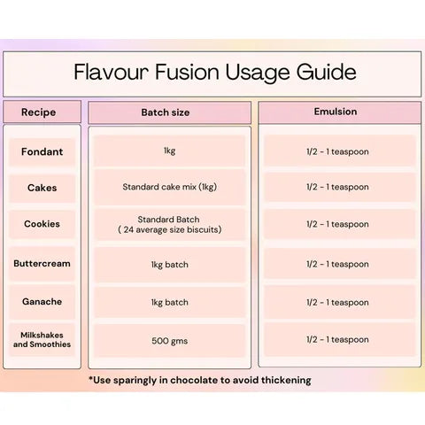 VIVID | HAZELNUT | FLAVOUR FUSION | 21ml