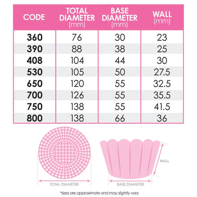 Baking Cups 500 pack Gold Foil 44mm