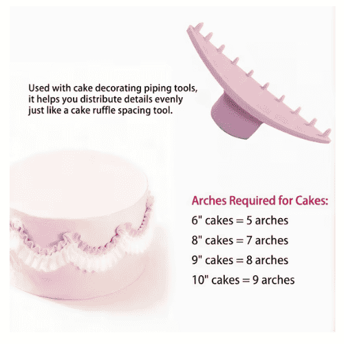 Cake Arch Guide Tool – view 2