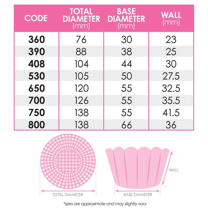 Baking Cups 700 Pink Foil Baking Cups 500 Pack