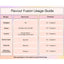 VIVID | BUBBLE GUM | FLAVOUR FUSION | 100ML